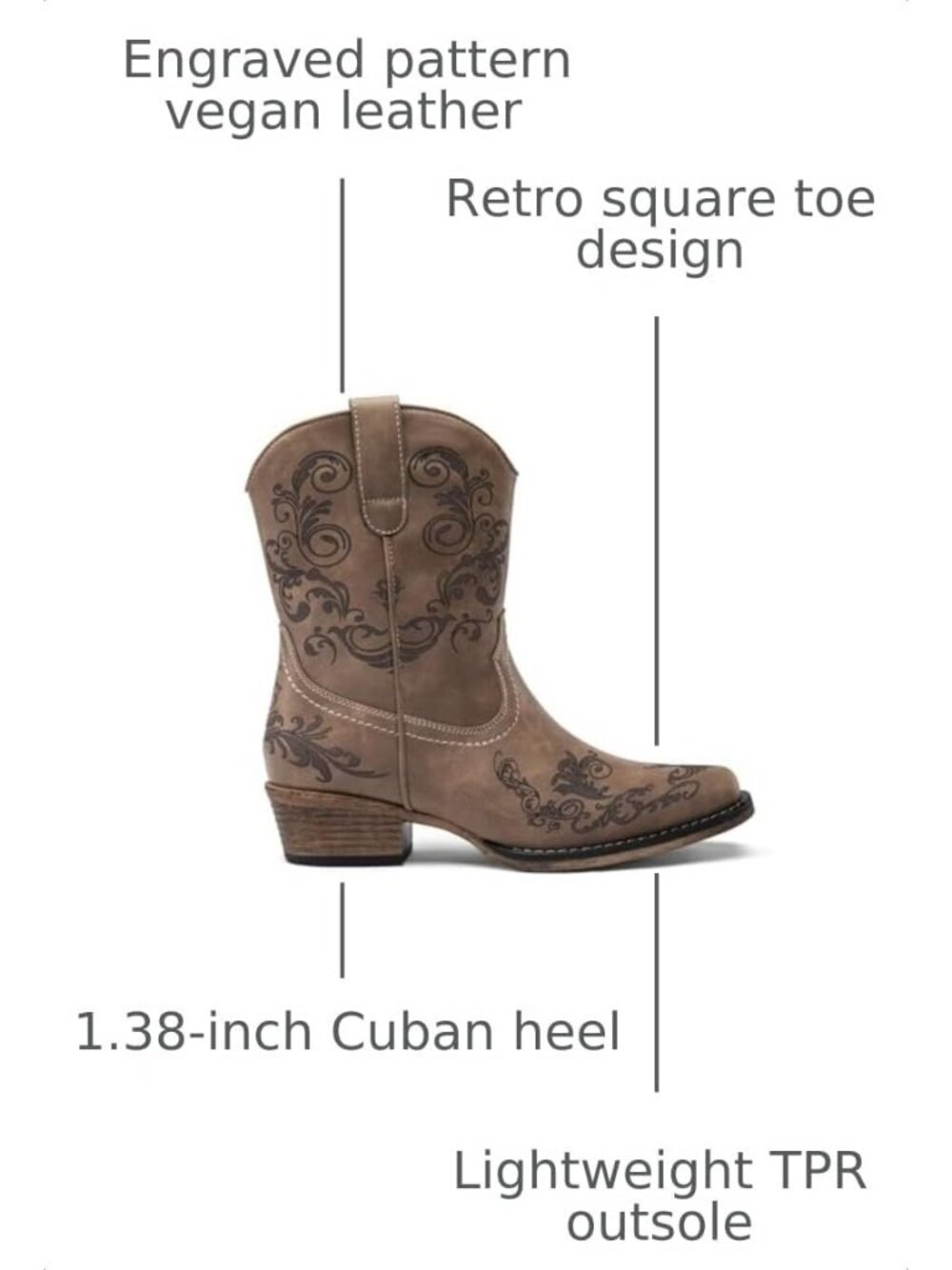 Women's Brown Faux Leather Square Toe Fashion Dress Low Chunky Heel Cowgirl Boot - Picture 3 of 6